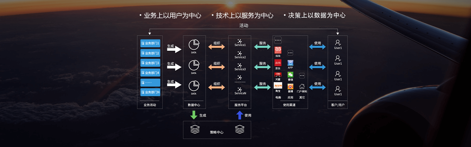 Ming Yan Technology